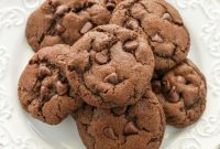 Deep Chocolate Delight Cookies