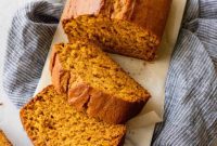 Warm Spiced Pumpkin Bread