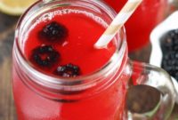 Crimson Citrus Splash