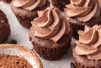 Chocolate Bliss Bites