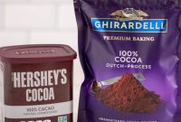 The Cocoa Conundrum: Natural and Dutch Powders